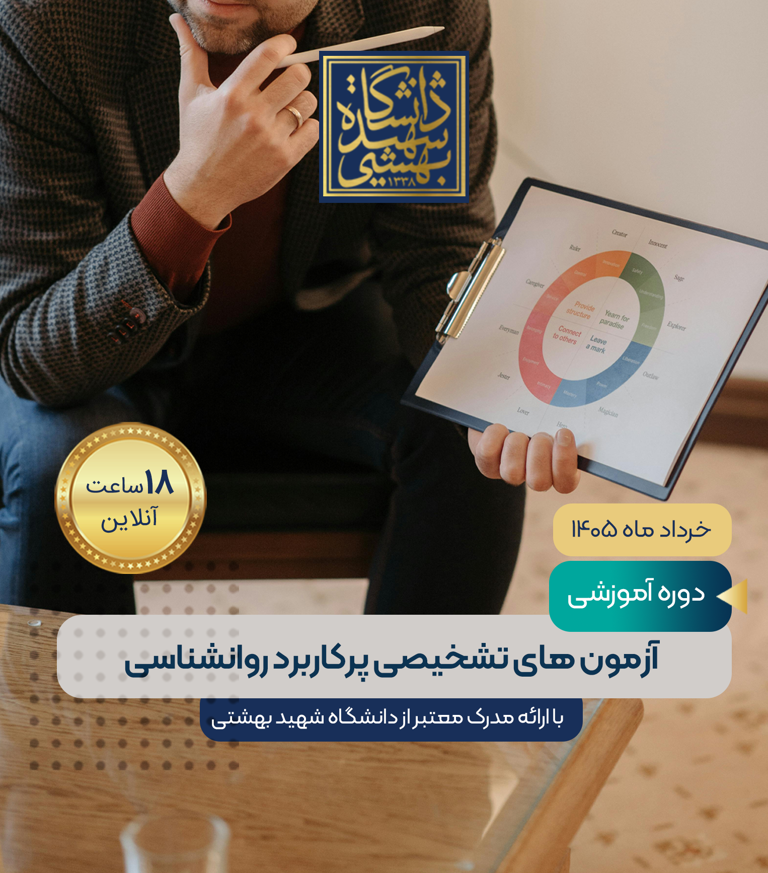 آزمونهای تشخیصی پرکاربرد در روانشناسی  